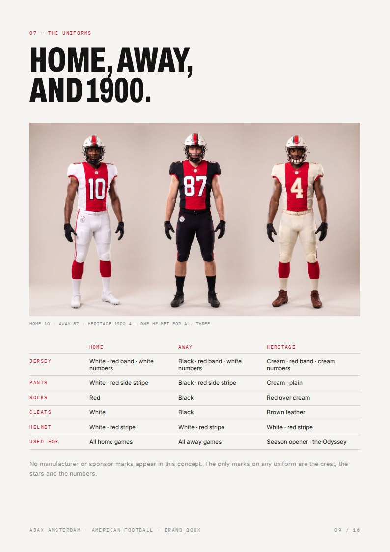 Brand book page with the home, away and heritage 1900 uniforms and their specifications