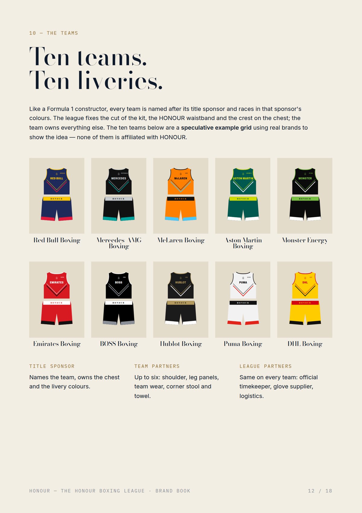 HONOUR brand book page showing ten team liveries applied to the league kit
