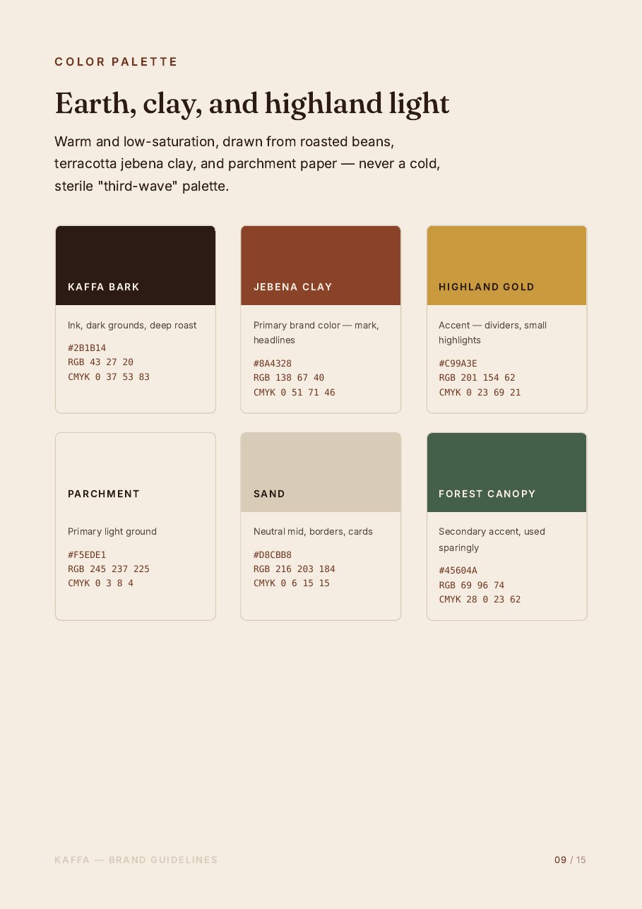 KAFFA brand guide colour palette page