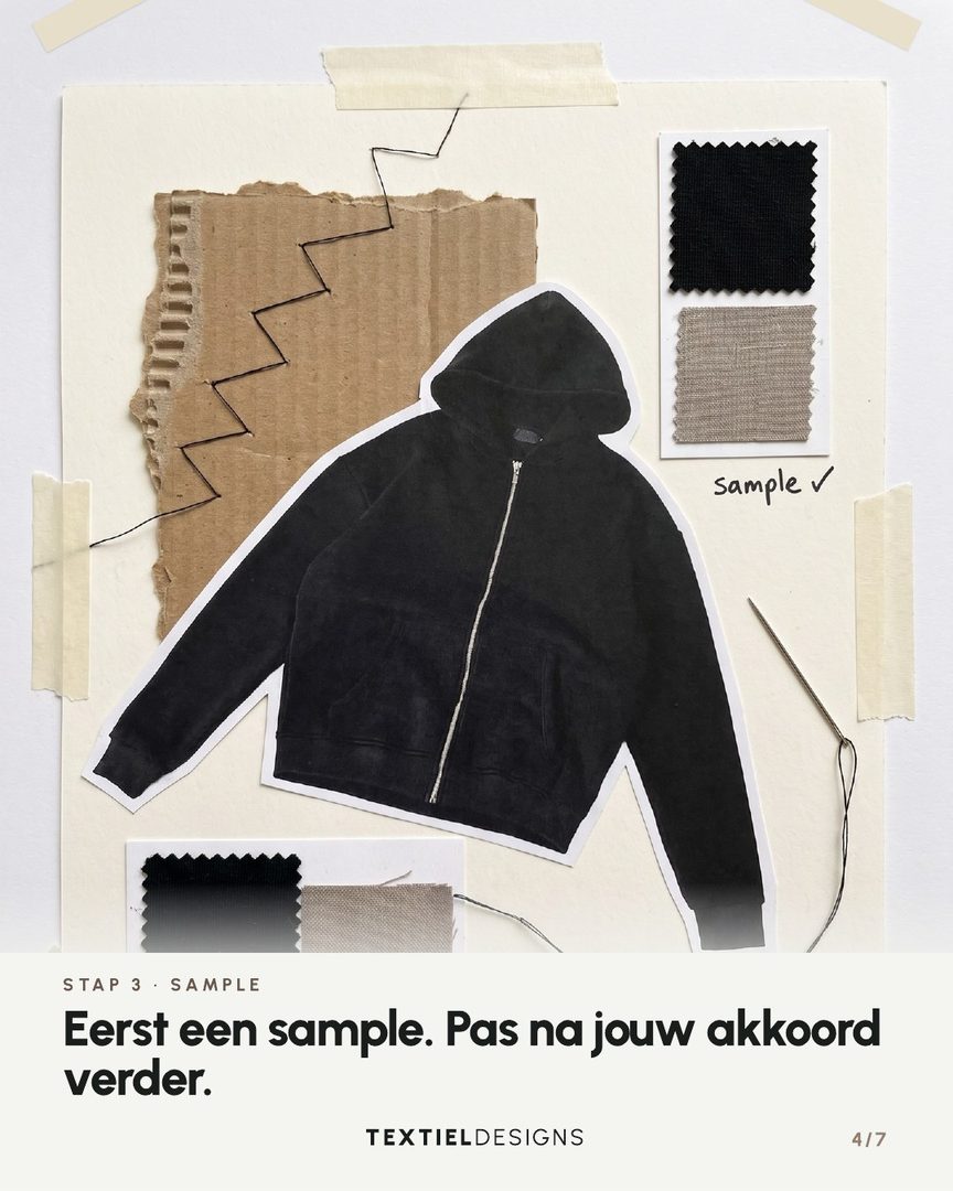 Textiel Designs carousel 'Productieproces', slide 4 of 7