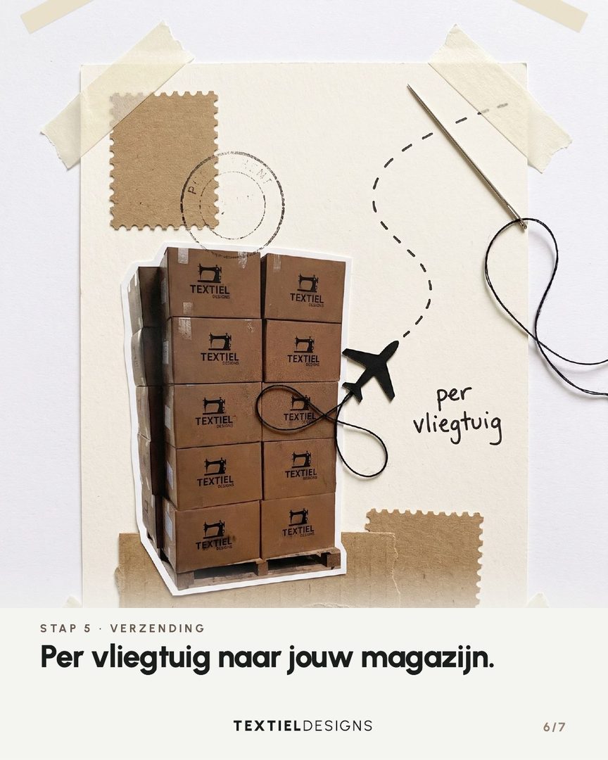 Textiel Designs carousel 'Productieproces', slide 6 of 7