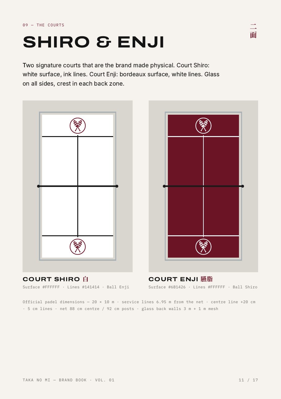 TAKA NO MI brand book page showing the Shiro and Enji court system